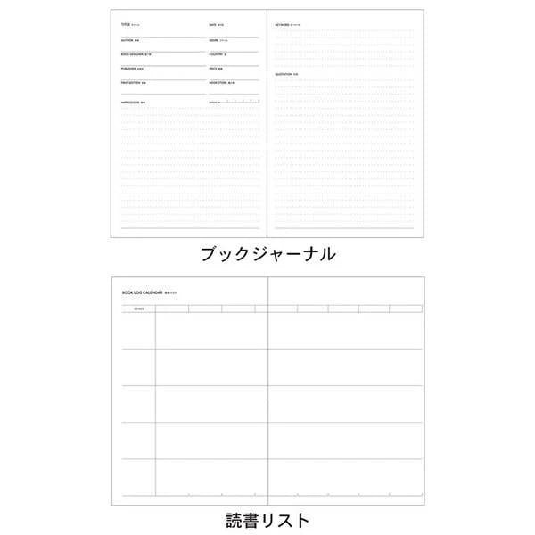 Mark's EDiT Reading Notebook - Brown