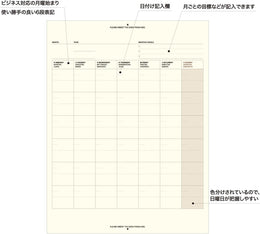Laconic Field Pad Clipboard A5 - Olive