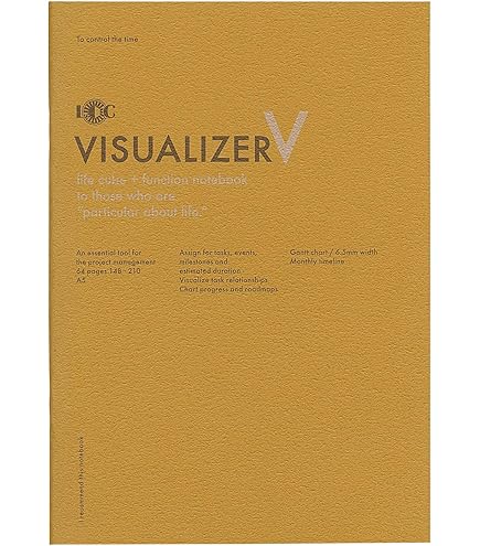Visualiser Notebook Luddite Function Notebook A5 - Visualizer – Flax Pen to Paper