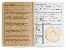 33 Doughnuts
