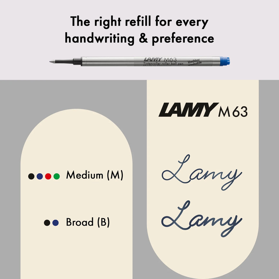 LAMY LX Rollerball Pen - Palladium