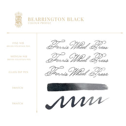 Ferris Wheel Press (10ml) - Bearrington Black