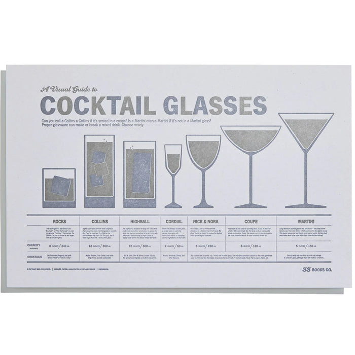 33Books A Visual Guide to Cocktail Glasses Letterpress Print