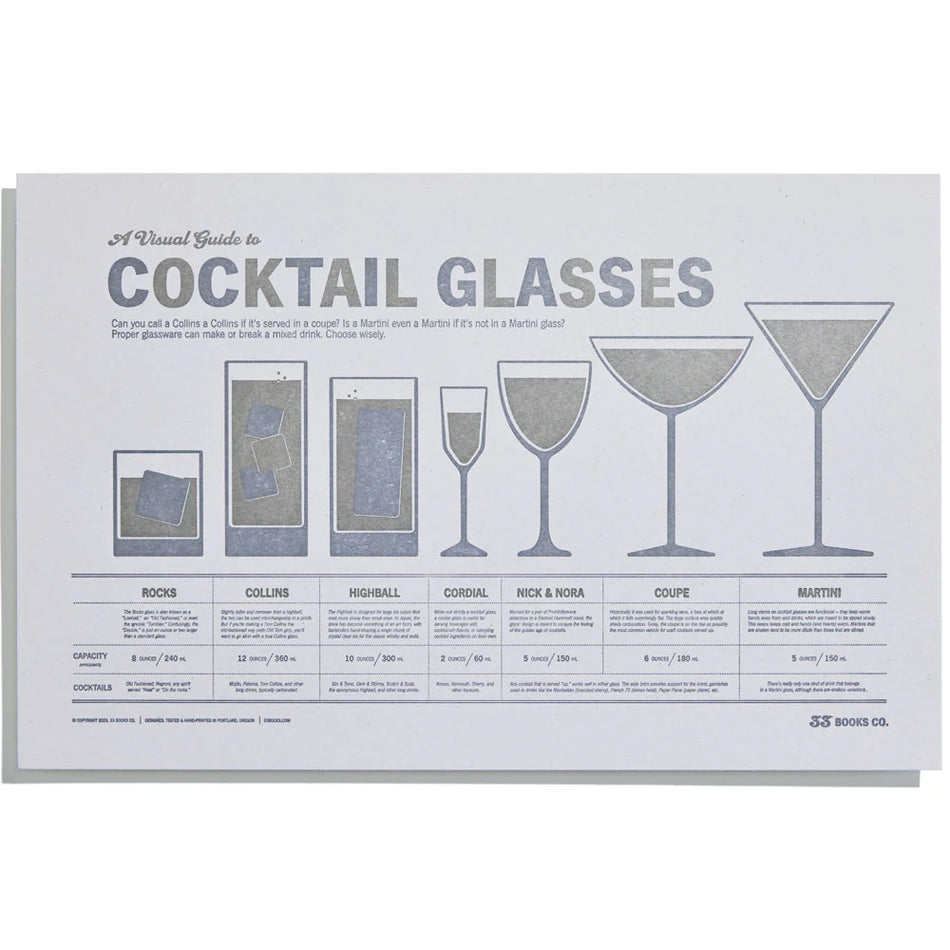 33Books A Visual Guide to Cocktail Glasses Letterpress Print