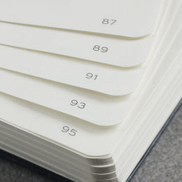 LEUCHTTURM1917 Notebook Pocket (A6) Hardcover, 185 Numbered Pages, Dotted - Navy Blue