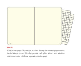 LEUCHTTURM1917 Notebook Hardcover composition (B5), 219 Numbered pages, Plain - Rising Sun