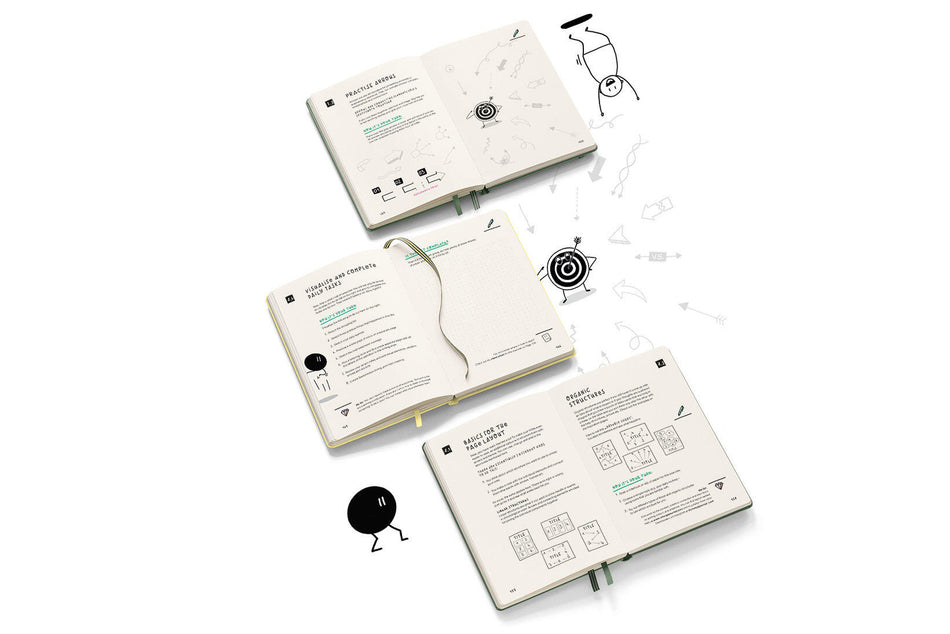 LEUCHTTURM1917 Sketchnote Journal, Hardcover Medium (A5), 186 numbered pages, 120 g/m² paper - Olive Green