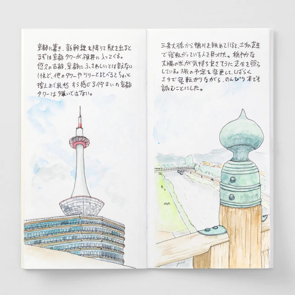 TRAVELER'S Notebook Standard Size Refill - 027 Watercolor Paper